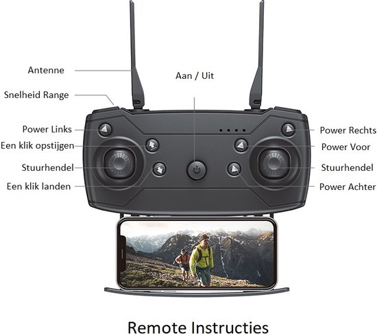 E88 Professionele Groothoek RC Drone
