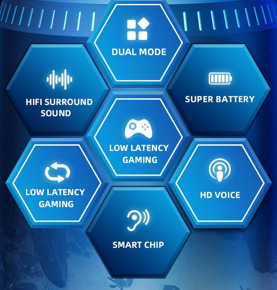 Lenovo ThinkPlus GM2 Pro