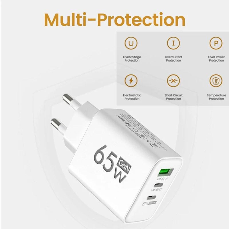 GaN Snel Opladen 65W