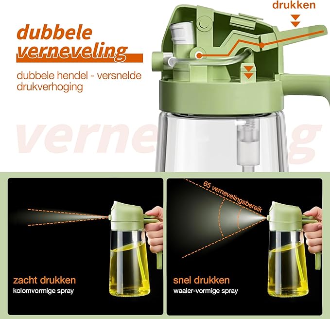 Olieverdeler