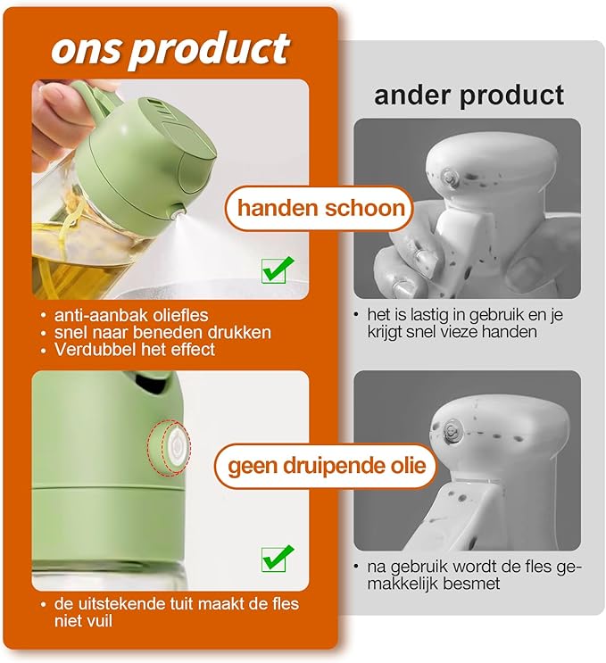 Olieverdeler