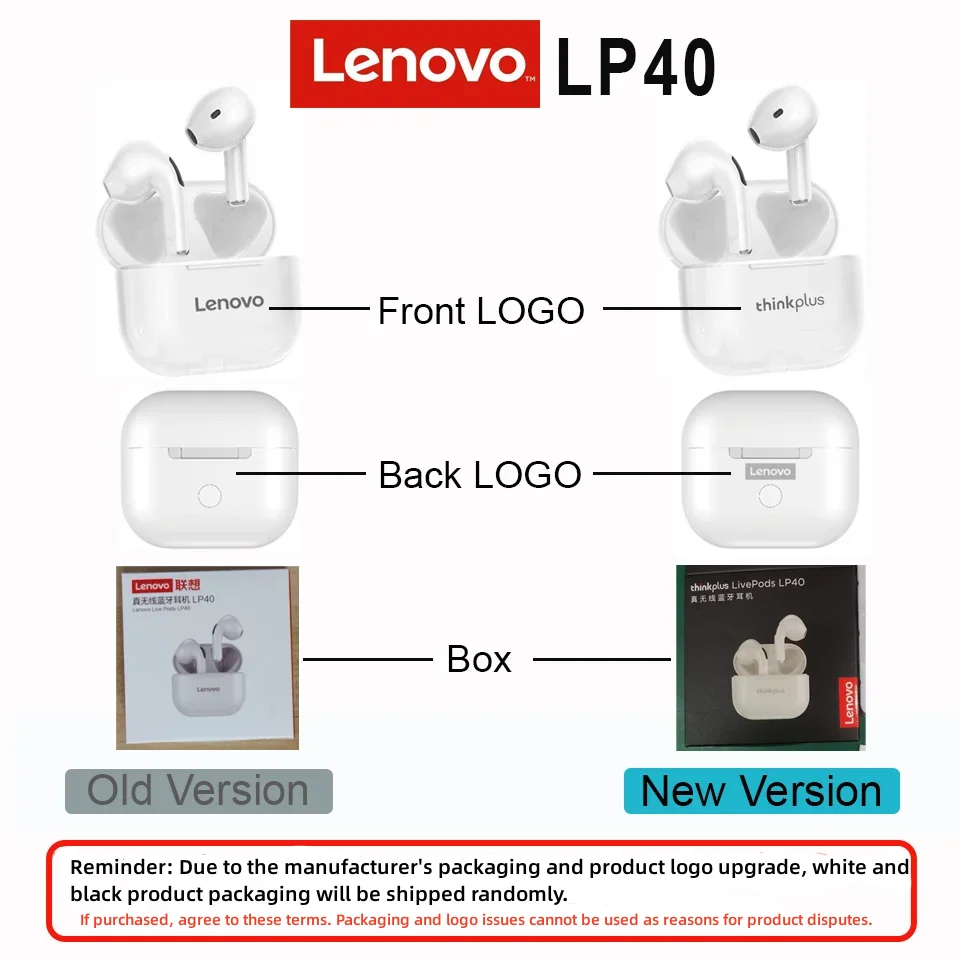 Lenovo Lp40 Draadloze Hoofdtelefoon