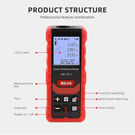 Laser Afstandsmeter