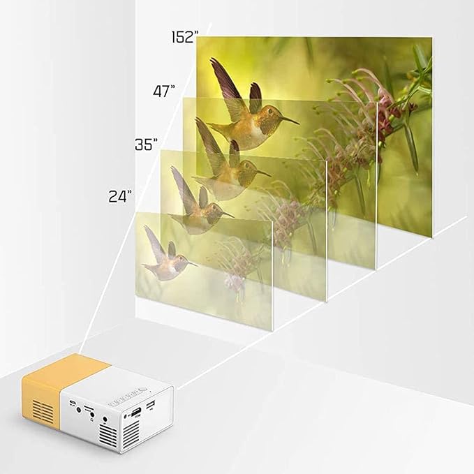YG300 Miniprojector