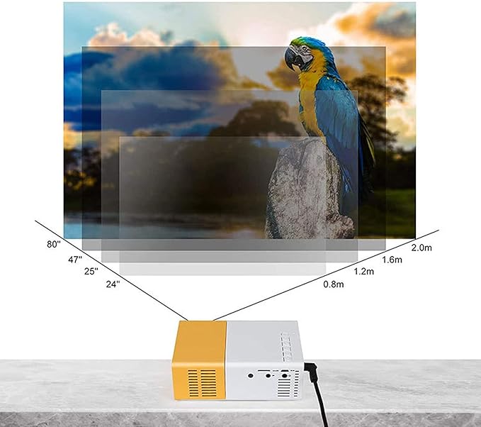 YG300 Miniprojector